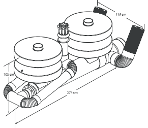 Titan Series Horizontal