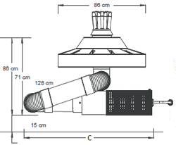 Select Series Horizontal