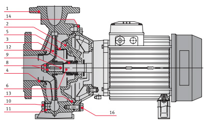    FN 50-250/185 400/690 . 0000139813