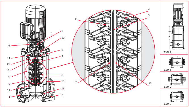     XVM2 11F15M 230, . 140543