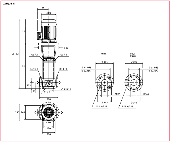     XVM33 01F30T 230/400, . 140601