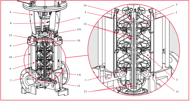     XVM33 12N300T 400/690, . 140666