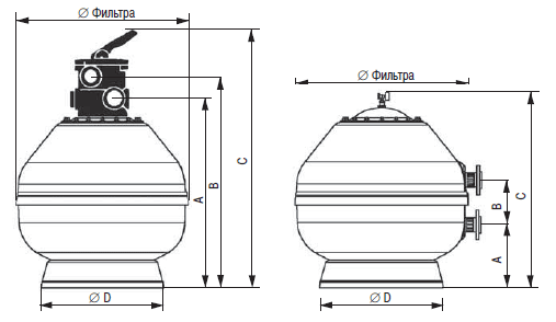  VESUBIO Ø 600 , 14 3/,   ,  0,4-0,5  . 15786