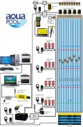          9  ALGE-Timing