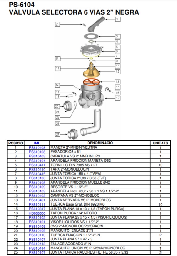  6-  2 : PS-6104