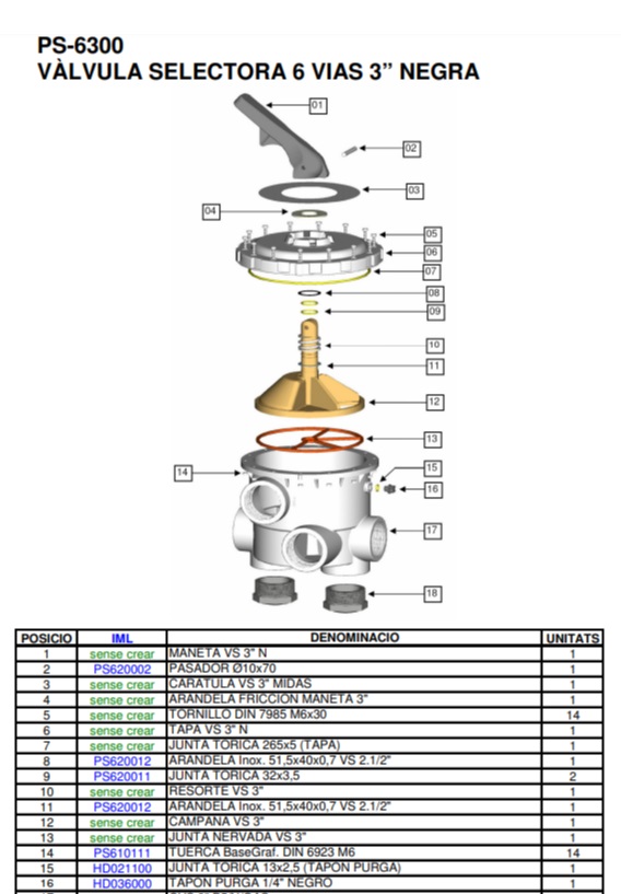  6-  3  PS-6300