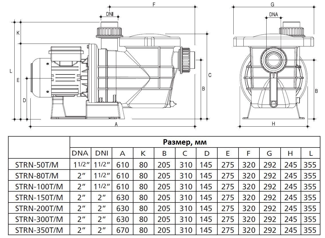 Насос с префильтром 32,4м3/ч Gemas STREAMER 2010 Н=10 2,2кВт 400В (0111STRN300T)